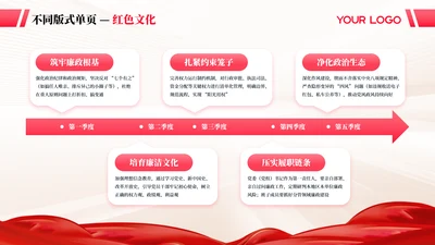 红色商务风5项红色文化PPT单页