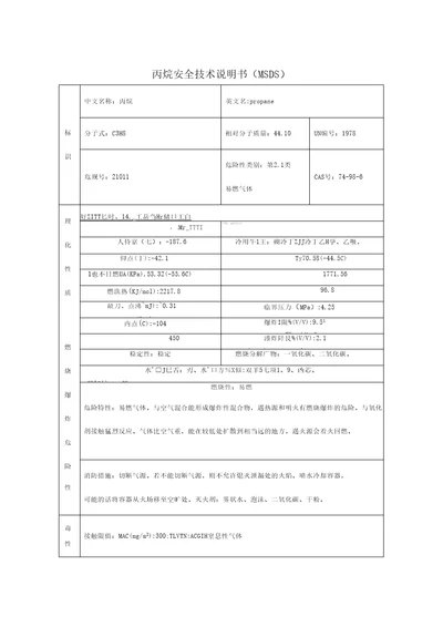 丙烷安全技术说明书