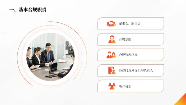 橙色简约商务合规管理个人企业培训PPT模板管理培训