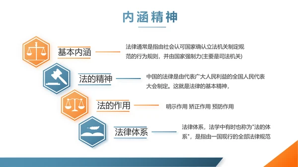 蓝色大气法律讲座知识学习教育动态PPT模板