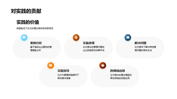 论文阐述与实践