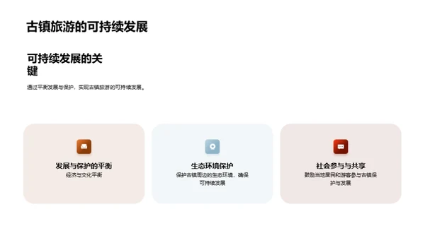 简约风餐饮旅游教学课件PPT模板