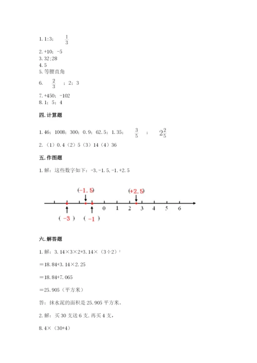 小升初六年级期末测试卷及参考答案【研优卷】.docx