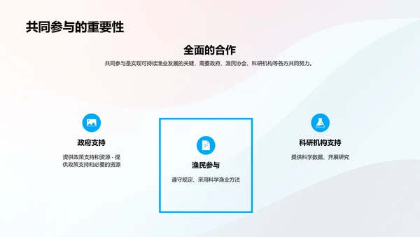 可持续渔业发展策略