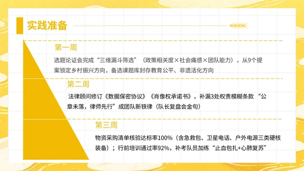 黄色插画风大学生暑期社会实践