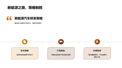 新能源车产业蓝图