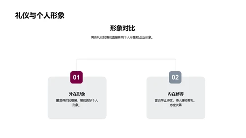 餐饮业商务礼仪之道