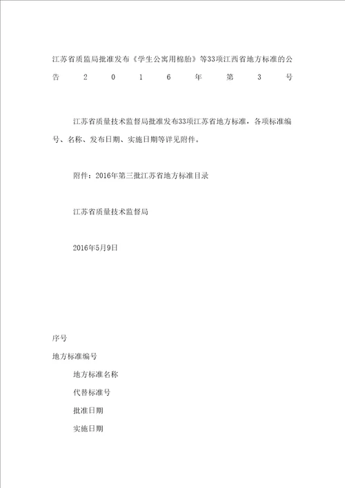 江苏质监局批准发布学生公寓用棉胎等项江西省地方标准的公告第