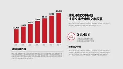 图表页-红色商务风1项柱状数据图示