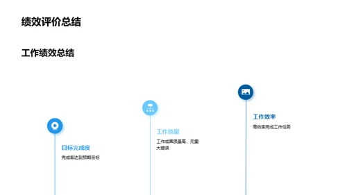 部门运营回顾与展望