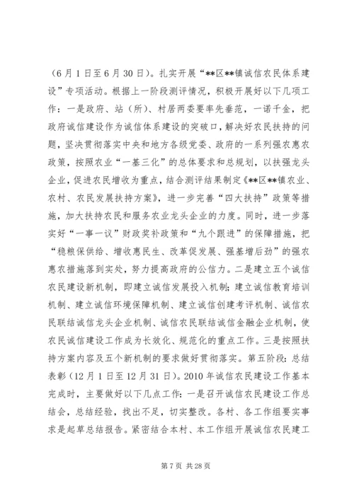 诚信农民建设工作实施方案 (2).docx