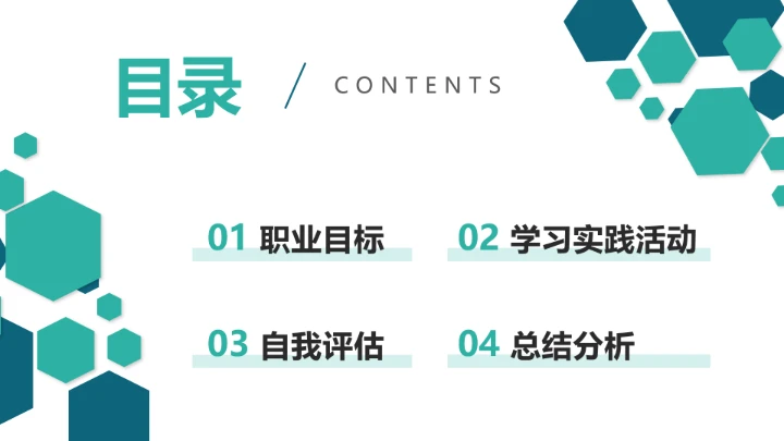临床医学专业大学生职业生涯发展规划求职能力展示PPT