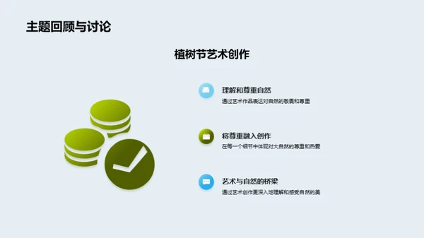 艺术映射自然