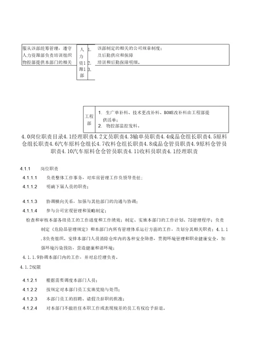 物控部工作手册