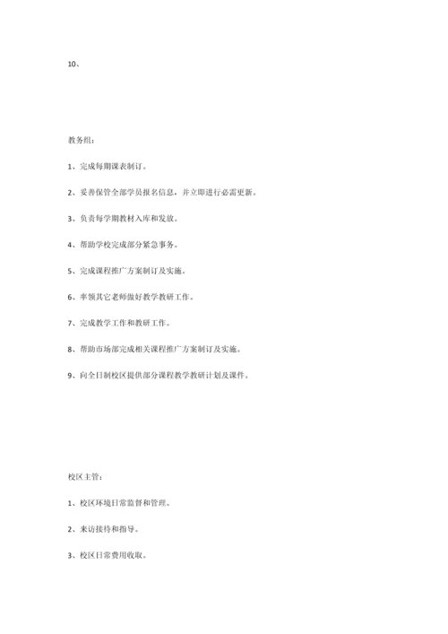 学校老师岗位基础职责.docx