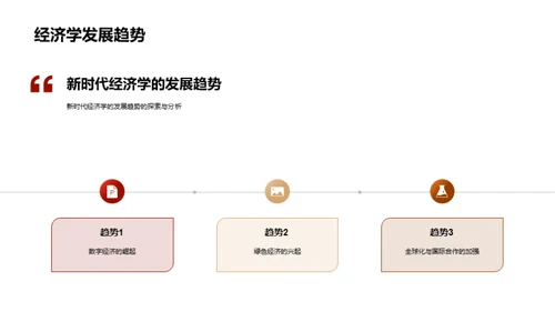 探索新时代经济学