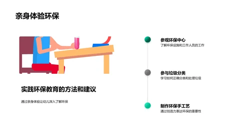 环保教育在幼教中的实施PPT模板