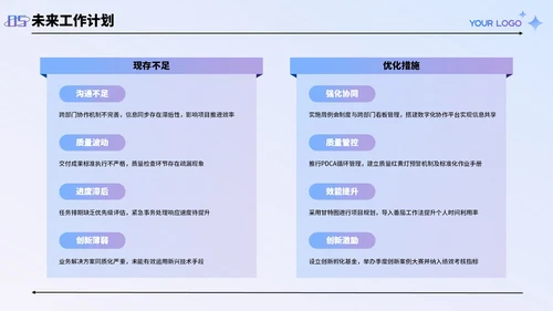 蓝色弥散风工作述职报告PPT模板