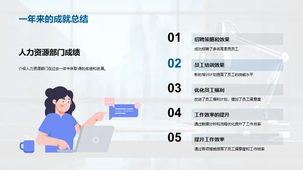 人力资源年度总结