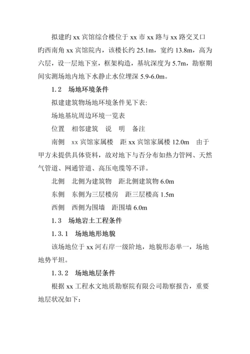 护坡喷浆综合施工专题方案.docx