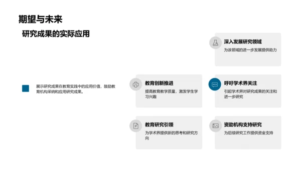 硕士研究探索展望