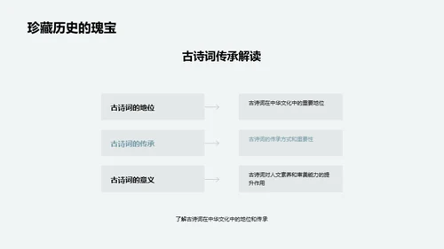 古诗词鉴赏与实践