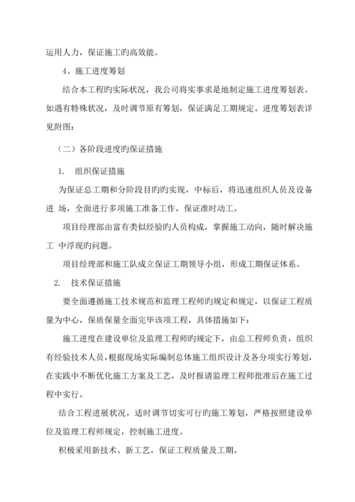 外墙优质建筑立面改造关键工程综合施工组织设计.docx