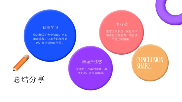 C4D立体3D风工作年度总结汇报通用PPT模板