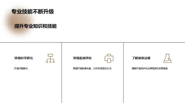 可持续发展与环保行动