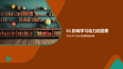 掌握动力：学生学习激励法