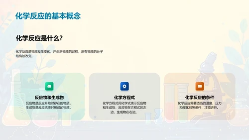 化学反应教学解析PPT模板