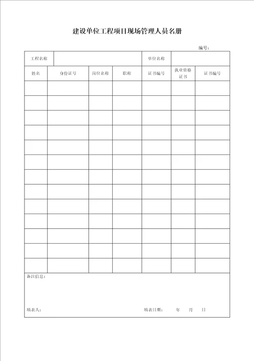 建筑工程概况信息表、建设、监理、施工单位工程项目质量管理人员名册、工程项目管理人员名册变更申请表