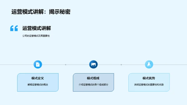 年度绩效与未来展望