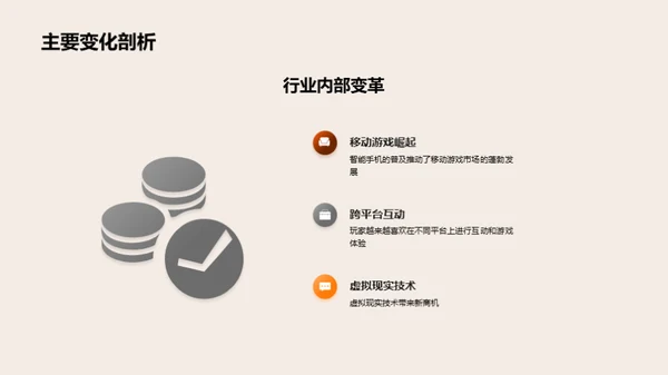 游戏业界年度盘点