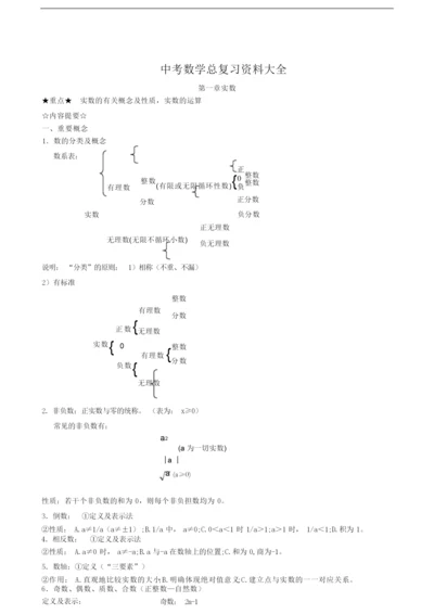 【精品】中考数学总复习资料大全(精华版)025842.docx