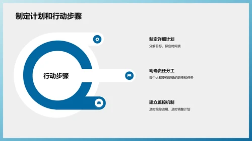 公司年度工作计划