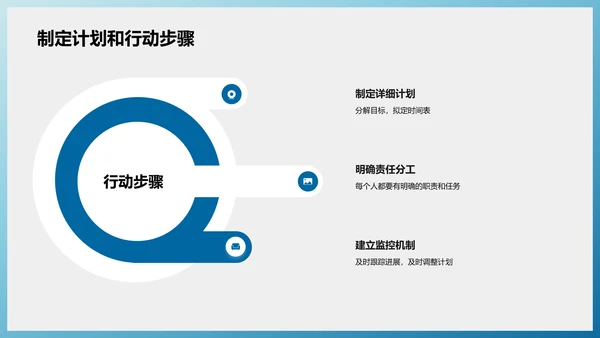 公司年度工作计划