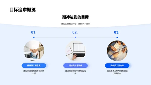员工发展述职报告PPT模板