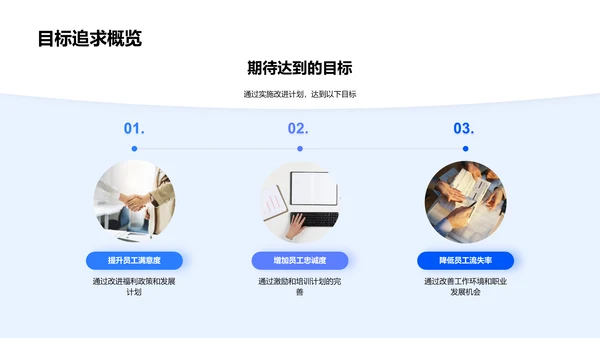 员工发展述职报告PPT模板