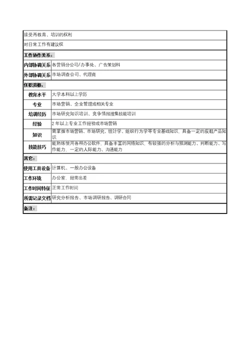 奥康集团部门岗位说明书手册(125个Document)29