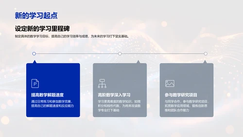 数学学习报告汇总PPT模板