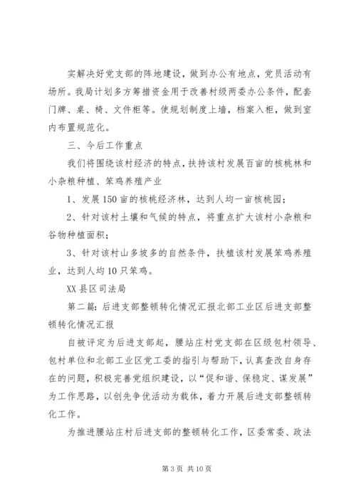 后进支部整顿情况汇报_1.docx