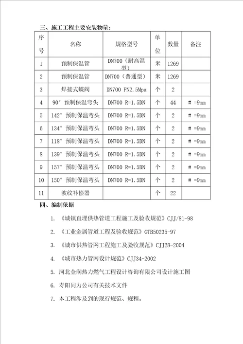 供热工程施工组织设计