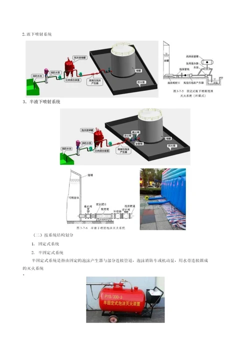 消防技术实务第三篇第七章泡沫灭火系统知识点总结及典型例题训练