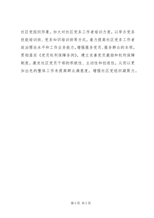 社区网格化管理党建工作汇报.docx