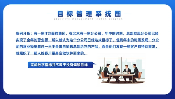 蓝色简约风目标与计划管理课件