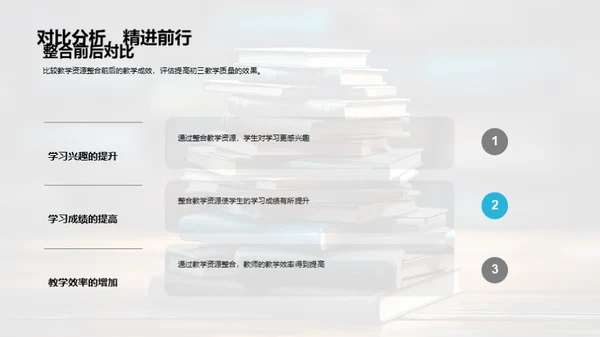 卓效教学资源整合