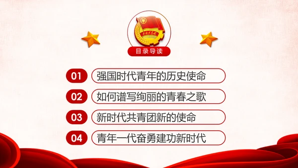 纪念五四运动101周年弘扬五四精神做合格团员PPT
