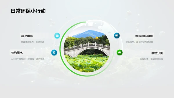 绿色行动小守护者