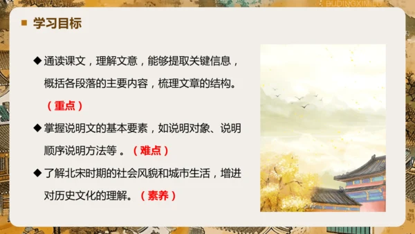 第22课《梦回繁华》课件